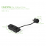Выносная кнопка для фонаря (WADSN) Dual Tape Switch для фонаря Cloud Defensive REIN (Black)
